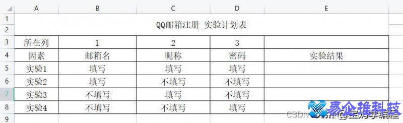 如何申请邮箱，免费注册qq邮箱账号