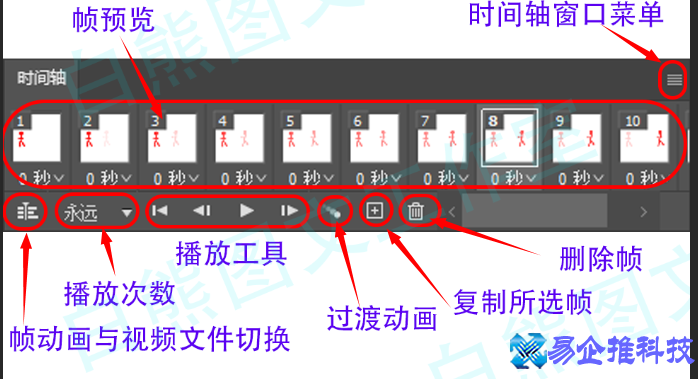 ps怎么制作动画？ps制作动画教程