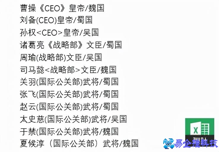 word怎么替换内容？word内容替换技巧