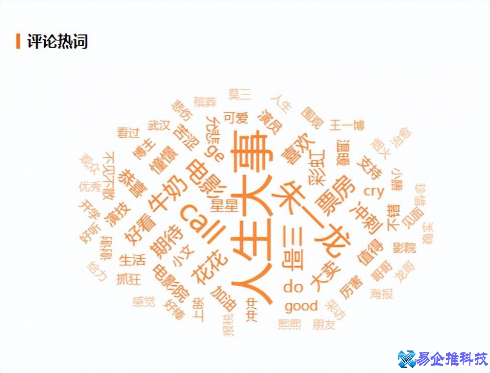 微博营销模式有哪些,微博营销策略(方法) 微博营销模式有哪些,微博营销策略(方法)