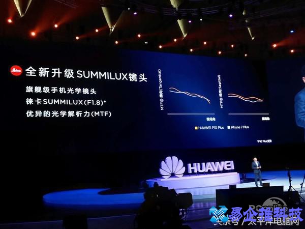 华为p10多少钱，华为p10参数