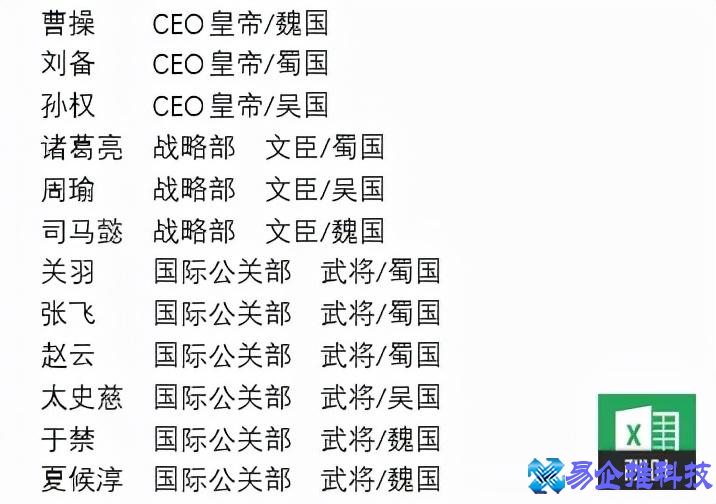 word怎么替换内容？word内容替换技巧