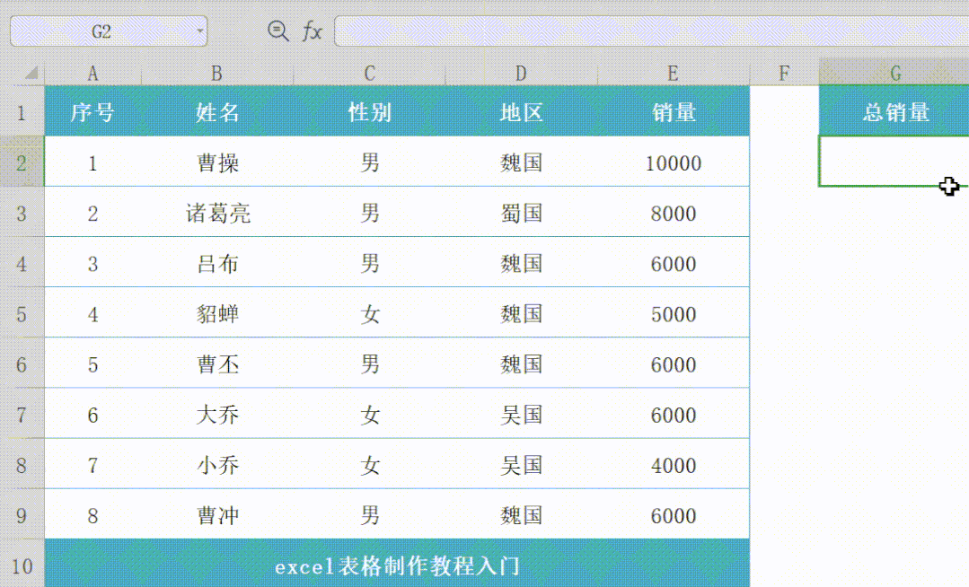 电子表格怎么做，Excel电子表格制作流程