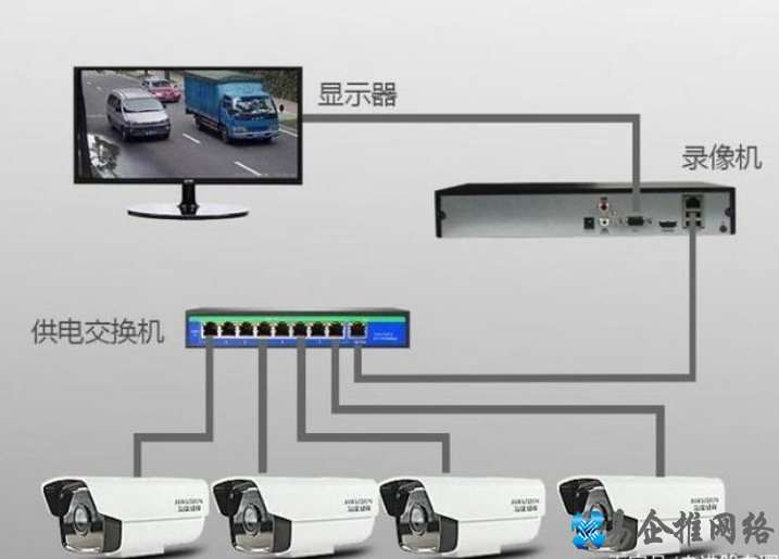 怎么安装摄像头,电脑连接摄像头的方法【图文详解】 怎么安装摄像头,电脑连接摄像头的方法【图文详解】