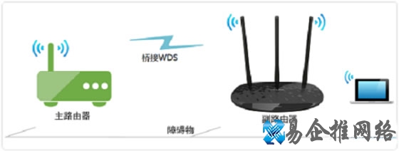 tplink路由器桥接设置步骤图解 tplink路由器桥接设置步骤图解