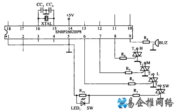 1f2c0e0e61044d3191edfbccb6399f5d~noop