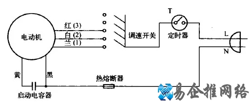 d75c980d7886430d878846f2b8ecac53~noop
