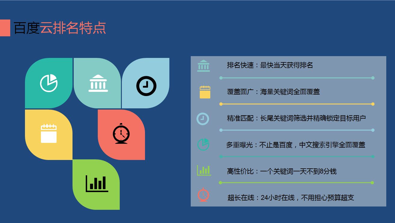 云排名推广中关键词有着什么样的作用