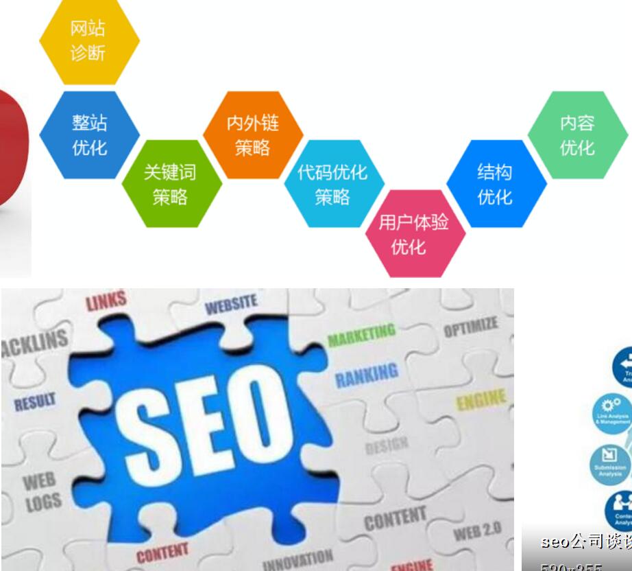 如何提升关键词排名及流量提升 襄阳SEO网站优化技巧,怎么快速提升网站关键词排名及网站流量