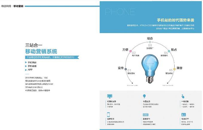 全网营销已成为网络推广的重点 全网营销已成为网络推广的重点