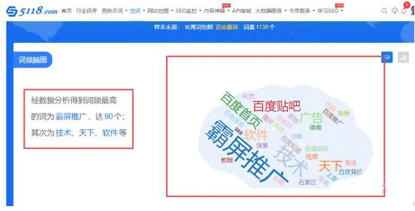 十堰网络推广：百度霸屏操作的神操作，百度霸屏什么效果呢？