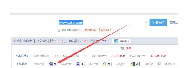 外链关键词怎么做排名？如何找到自己能做上排名的关键词呢？