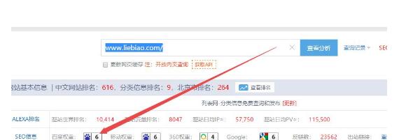 外链关键词怎么做排名？如何找到自己能做上排名的关键词呢？