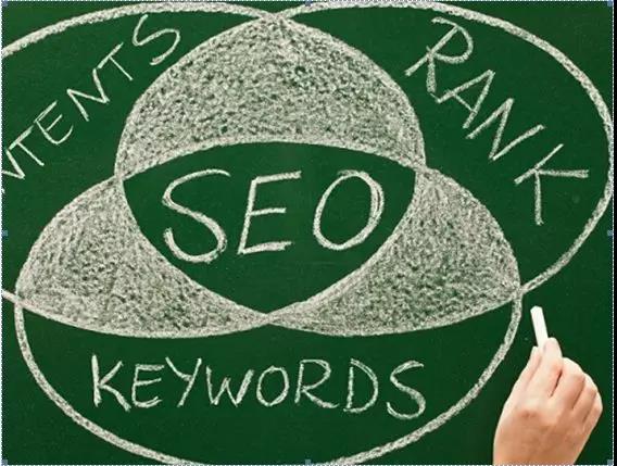 黄冈网络推广：网络推广之SEM与SEO的优劣势