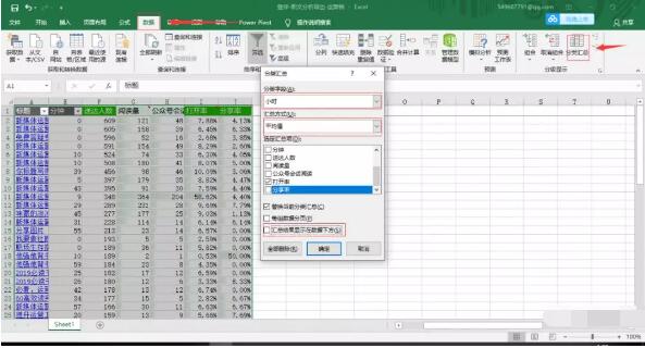 鄂州自媒体营销：微信公众号最佳推文时间及数据分析