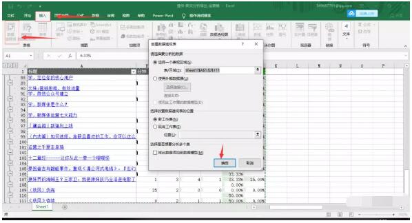 鄂州自媒体营销：微信公众号最佳推文时间及数据分析
