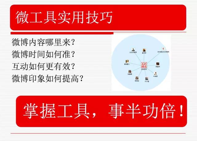 鄂州新媒体互动营销技巧