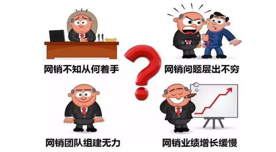 潜江网络营销的新打法教你如何解决中小企业网络营销的难点和痛点