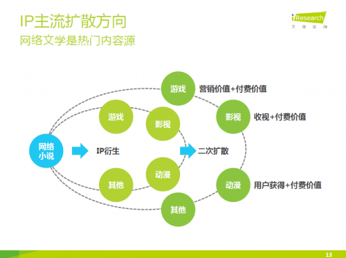 天门自媒体教你自动涨粉的方法，别告诉别人哦!