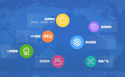 重产品还是重营销