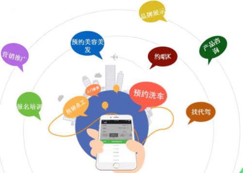 门店不引流,不转换思维,下一个倒闭的就是你!