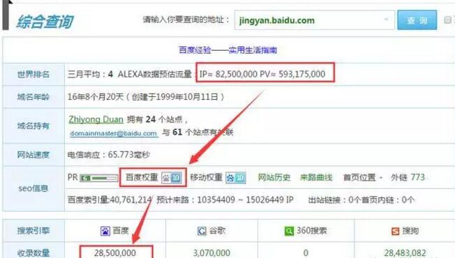 百度经验的权重