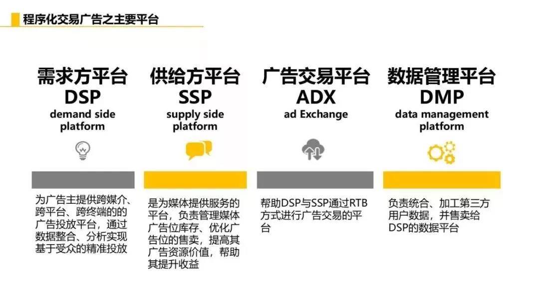十堰竞价广告行业最全面的逻辑思维及基础知识点指南