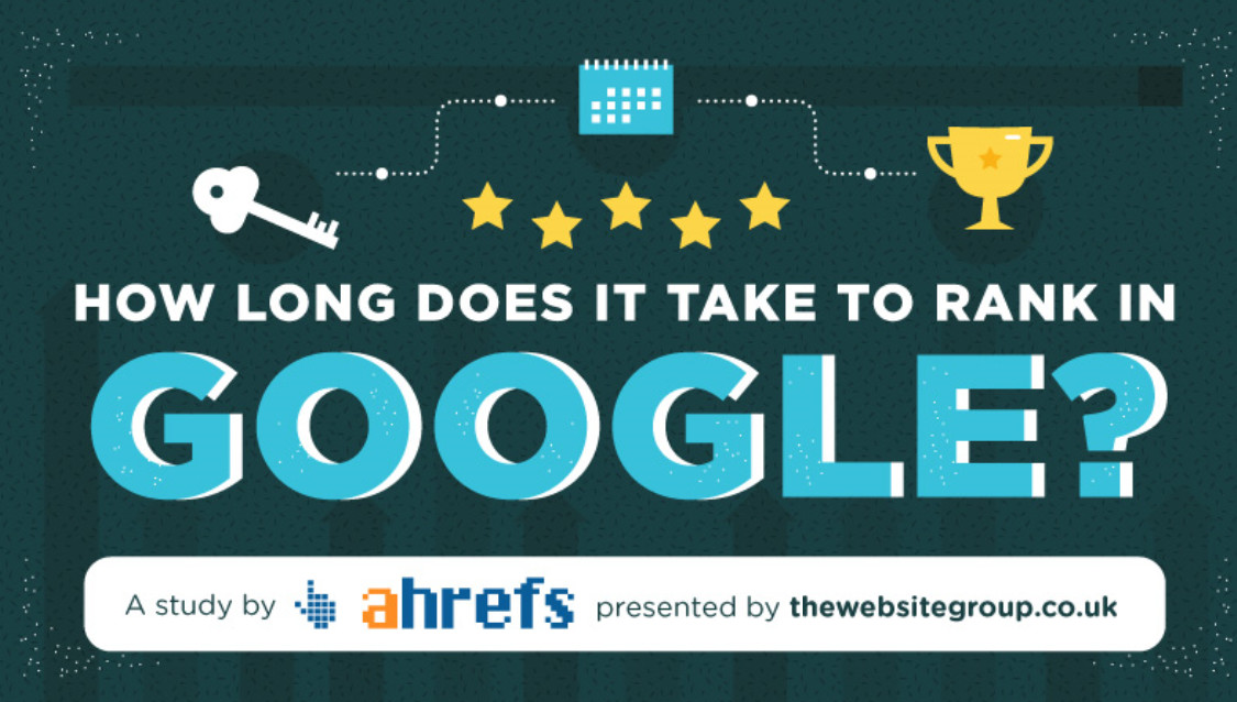 提升谷歌排名到底需要多久?看完这个分析或许你就明白了