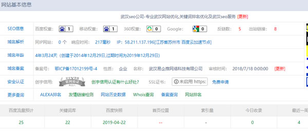 做网站优化怎么分析网站,从哪几个方面入手及分析网站方法
