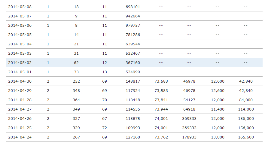 网站未做恶意优化莫名被降权或被K了怎么办? - 广州seo博客 -图2 jiangquanjilu -图2