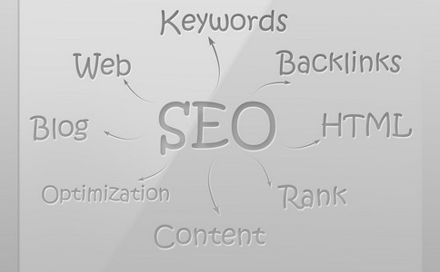 SEO优化的误区你注意到了吗?