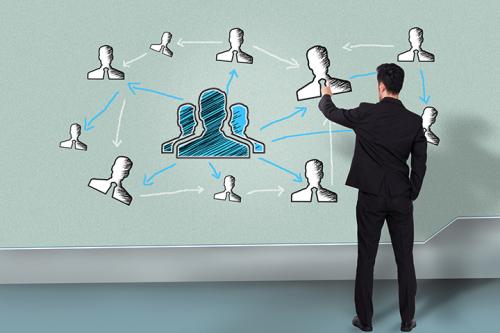 武汉竞价推广对近期做搜索加粉页面的一些经验总结