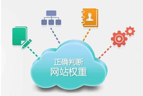 如何定义和计算出网站权重?
