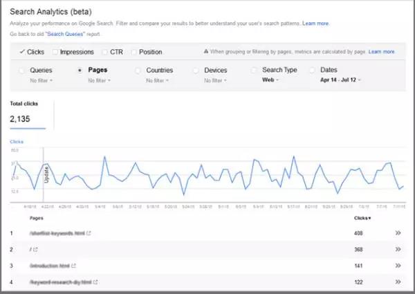 武汉SEO优化为您分享最详细的网站改版实操攻略指南