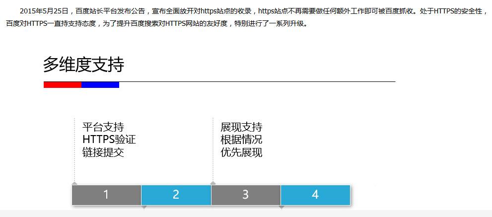 网址还是http？谷歌百度都强烈建议采用https