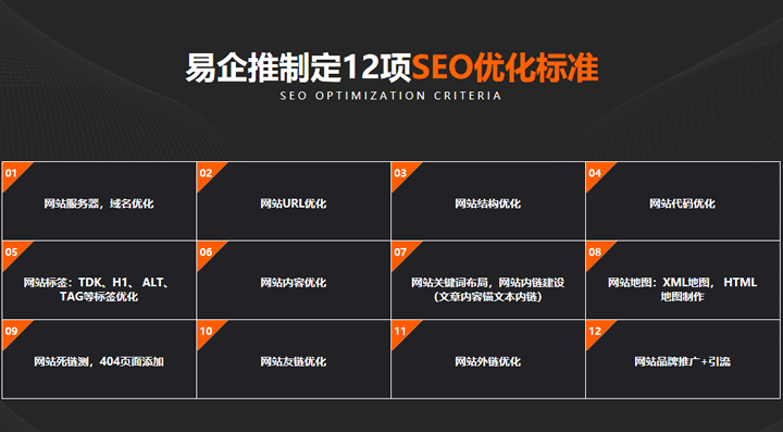 网站SEO优化服务介绍