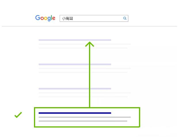 2019年SEO的该如何做？SEO发展趋势及优化技术指南！