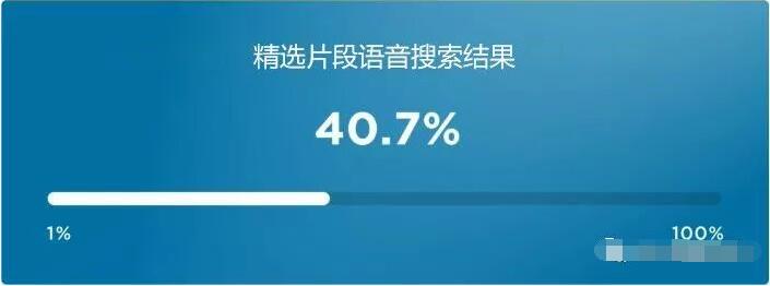 2019年SEO的该如何做？SEO发展趋势及优化技术指南！