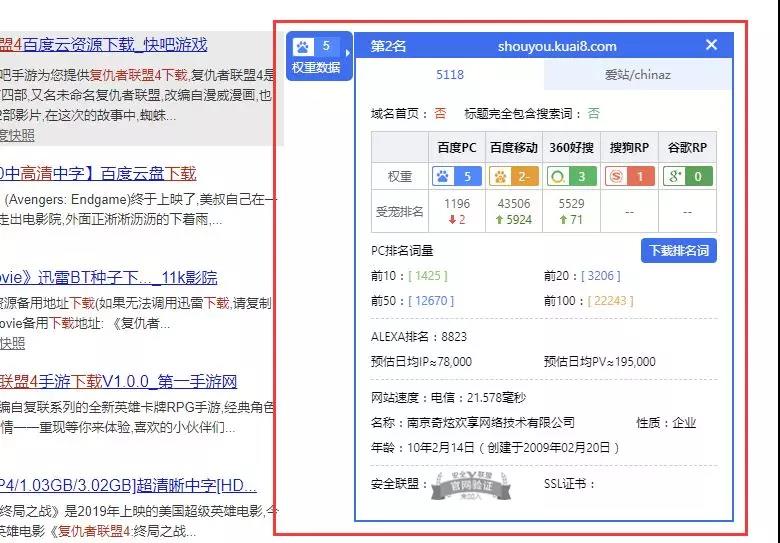 如何判断一个词能否SEO上前20？哪些关键词有机会上排名？