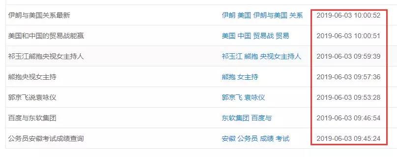 武汉SEO:如何为文章取标题？让标题完美的击中流量文章怎么写