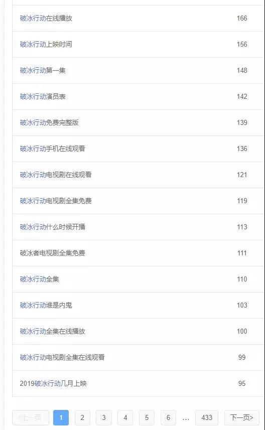 武汉SEO:如何为文章取标题？让标题完美的击中流量文章怎么写