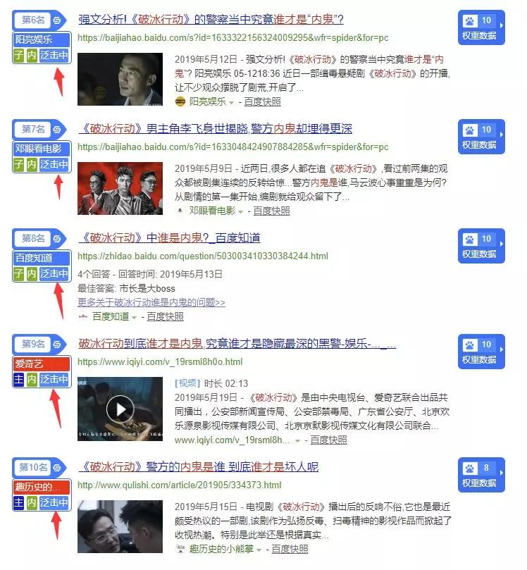 武汉SEO:如何为文章取标题？让标题完美的击中流量文章怎么写
