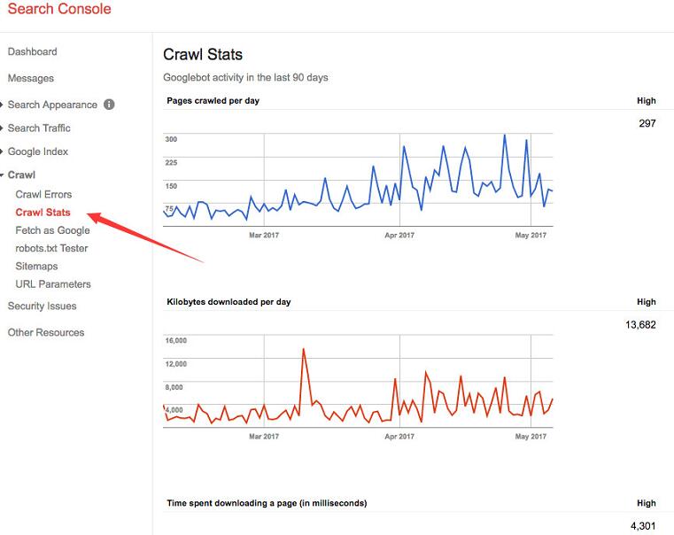 武汉SEO优化:解析网站收录大幅下降的原因