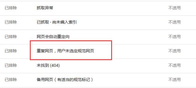 武汉SEO优化:解析网站收录大幅下降的原因