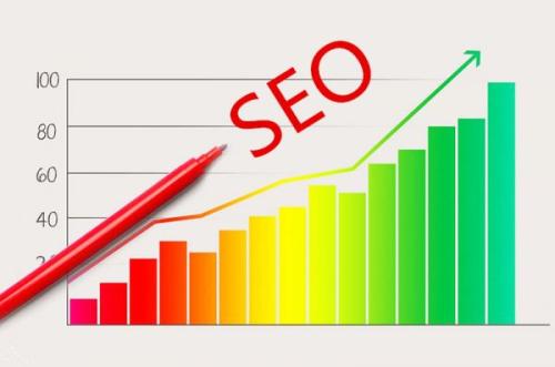 搜索引擎优化原理：抓取频次是多少?什么情况下可以导致抓取问题？