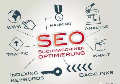 SEO