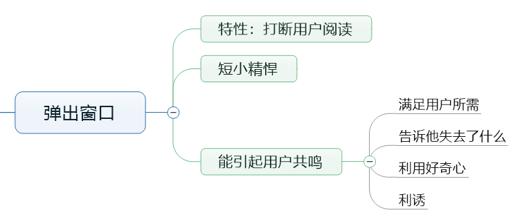做SEM竞价一个着陆页有多重要，武汉SEM解析如何设计出高质量的落