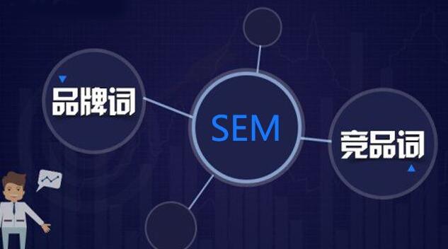 竞价推广:如何做好竞价推广?竞价员需要有哪些能力