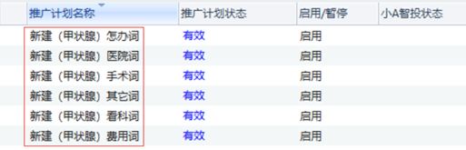竞价推广计划名称图示