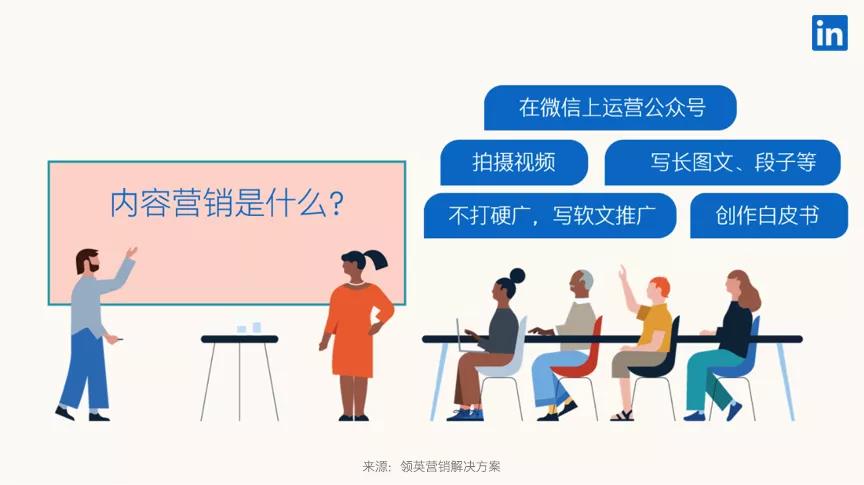 武汉B2B企业的价值从品牌到赢单,用内容洞察驱动业务增长